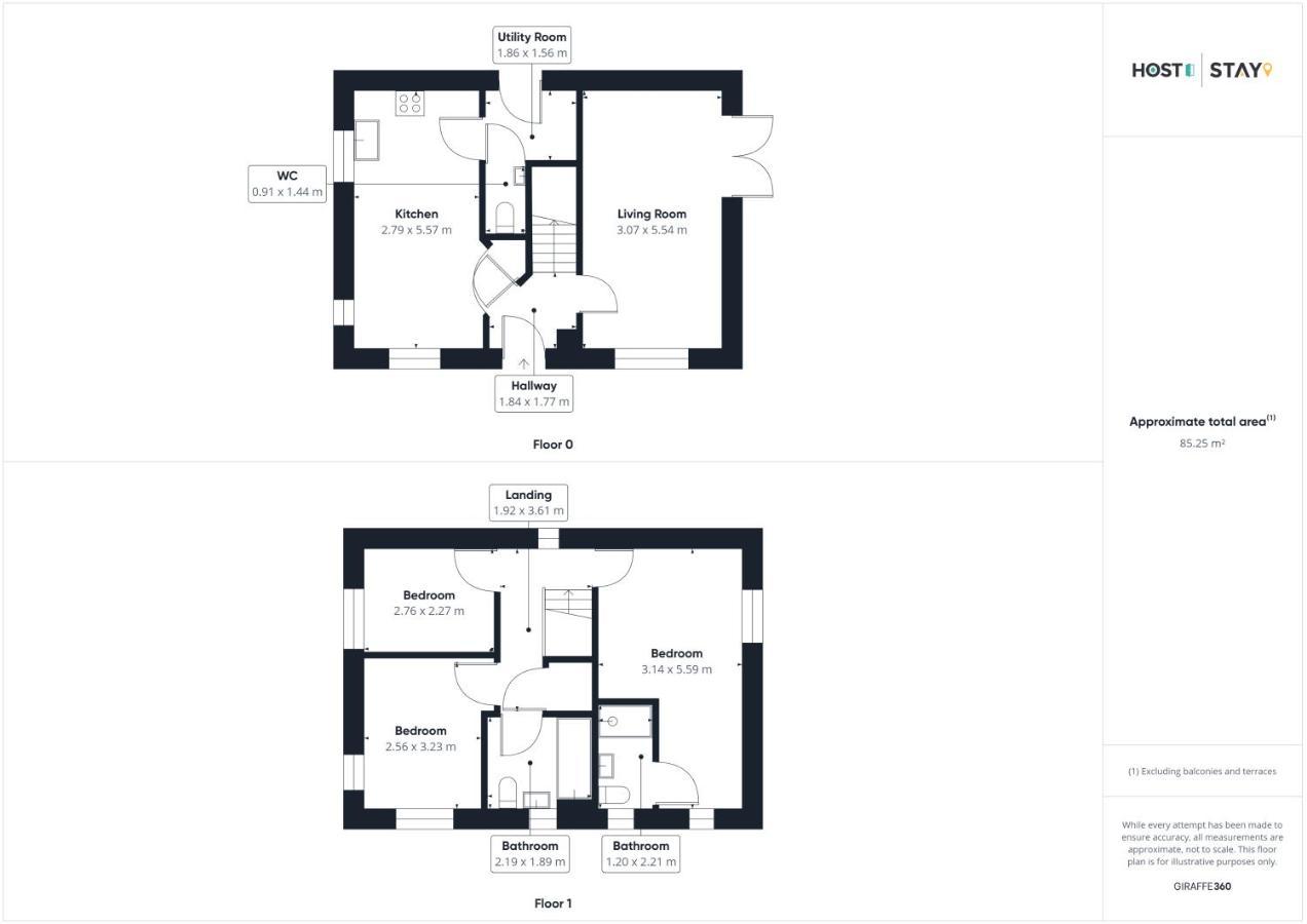 Host & Stay - Cayton Bay Cottage Екстер'єр фото